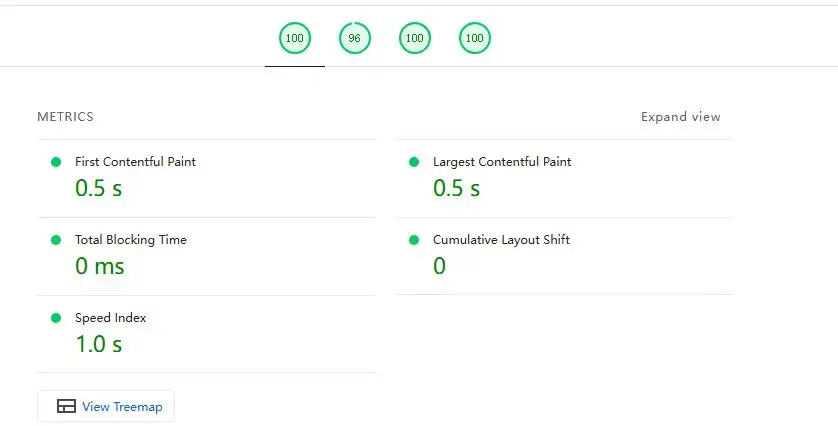 Desktop speed test results